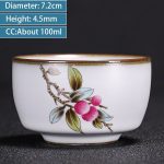 Chinese-Ru-Kiln-Ceramics-Teacup-Exquisite-Hand-painted-Pattern-Single-Cup-Tea-Bowl-Master-Cups-Individual_7a099885-a8ae-4682-86cb-11b75e68f84f